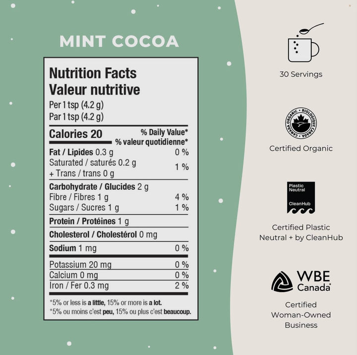 Mint Cocoa Superfood Latte