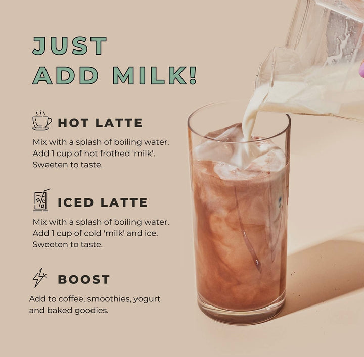 Mint Cocoa Superfood Latte